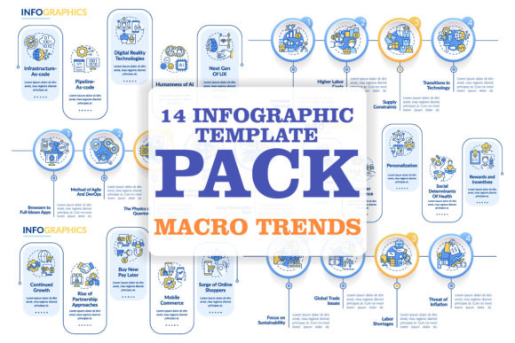Exploring Macro Trends in Technology Infographics: A Comprehensive Guide