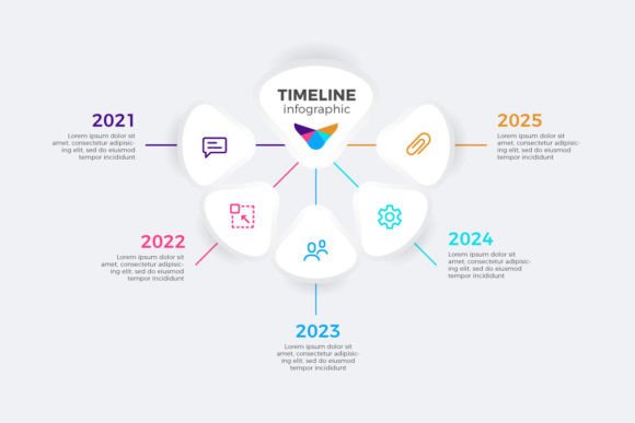 Mastering Five Steps Timeline Infographics